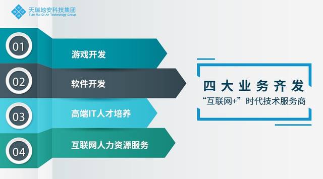 天瑞地安姚則車(chē)高校勵(lì)志巡講啟動(dòng) 激勵(lì)大學(xué)生追夢(mèng)